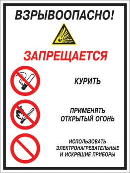 Кз 13 взрывоопасно! запрещается: курить, применять открытый огонь, использовать электронагревательные и искрящие приборы. (пленка, 300х400 мм) - Знаки безопасности - Комбинированные знаки безопасности - vektorb.ru