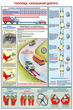 ПС07 Вождение автомобиля в сложных условиях (ламинированная бумага, А2, 5 листов) - Плакаты - Автотранспорт - vektorb.ru