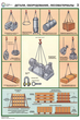 ПС14 Строповка и складирование грузов (пластик, А2, 4 листа) - Плакаты - Строительство - vektorb.ru