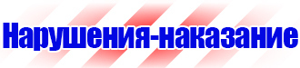 Магнитно маркерные доски производитель купить в Ульяновске